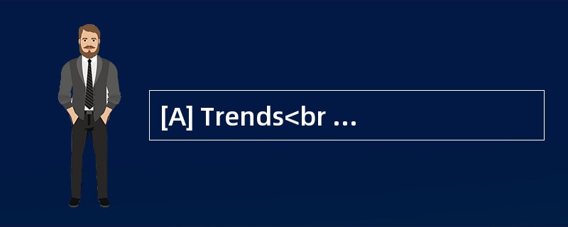 [A] Trends<br />　　[B] Models<br />　　[C] Self-care<br />　　[D] Decisions<br />