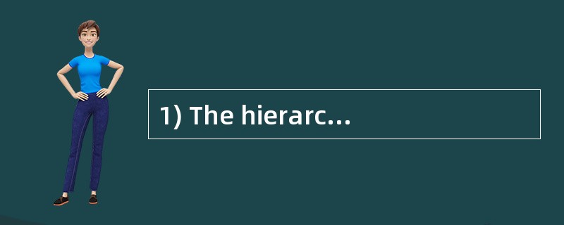 1) The hierarchy of needs is an idea associated with one man, Abraham Maslow, the most influential h