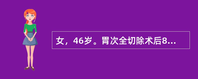 女，46岁。胃次全切除术后8天，出现剧烈腹痛，呕吐频繁，量少，不含胆汁，上腹部偏右有压痛性包块，应首先考虑（　　）。