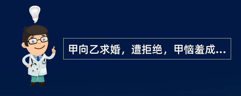 甲向乙求婚，遭拒绝，甲恼羞成怒剪掉了乙飘逸的长发，乙因此忧郁成疾。甲侵害了乙的（　　）。[2014年真题]