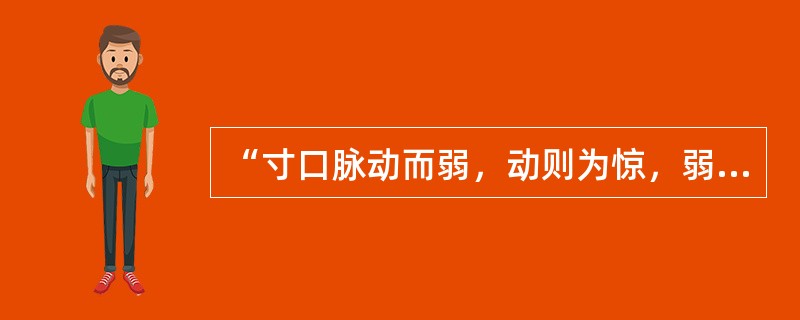 “寸口脉动而弱，动则为惊，弱则为悸”，此语出自何书（　　）。