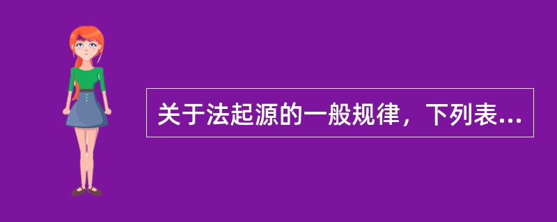 关于法起源的一般规律，下列表述正确的有（　　）。