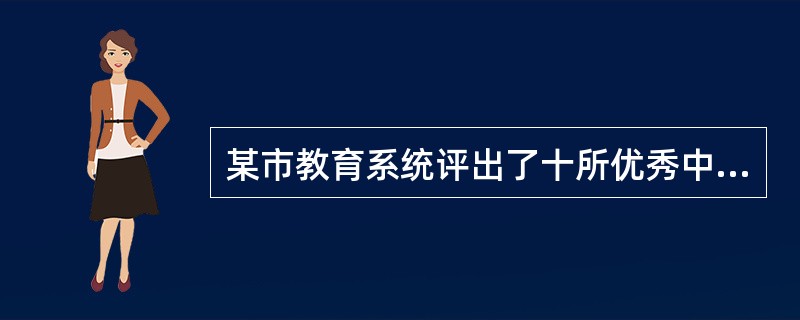 某市教育系统评出了十所优秀中学，名单按它们在近三年中毕业生高考录取率的高低排序。专家指出不能把该名单排列的顺序作为评价这些学校教育水平的一个标准。以下哪项如果是真的，能作为论据支持专家的结论？Ⅰ.排列