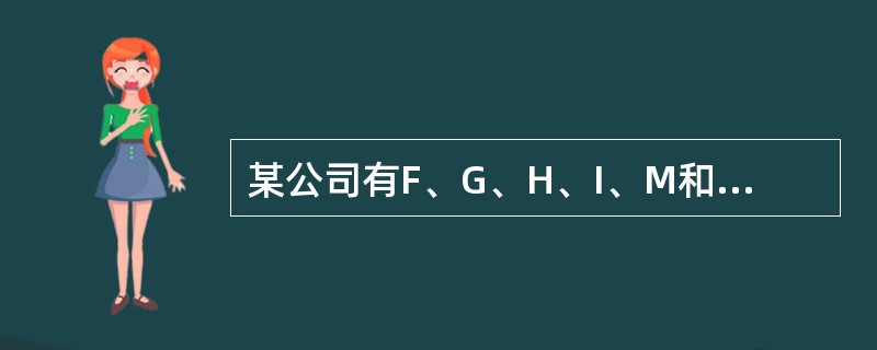 某公司有F、G、H、I、M和P六位总经理助理，三个部门。每个部门恰由三个总经理助理分管。每个总经理助理至少分管一个部门。以下条件必须满足：I.有且只有一位总经理助理同时分管三个部门。Ⅱ.F和G不分管同