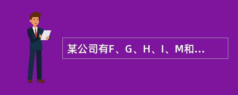 某公司有F、G、H、I、M和P六位总经理助理，三个部门。每个部门恰由三个总经理助理分管。每个总经理助理至少分管一个部门。以下条件必须满足：I.有且只有一位总经理助理同时分管三个部门。Ⅱ.F和G不分管同