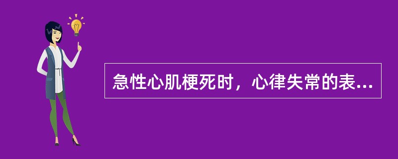 急性心肌梗死时，心律失常的表现特点包括（　　）。