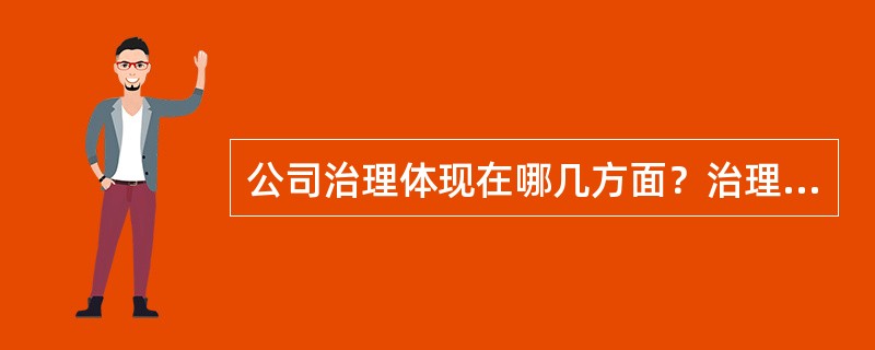 公司治理体现在哪几方面？治理机制设计应把握的思路为何？