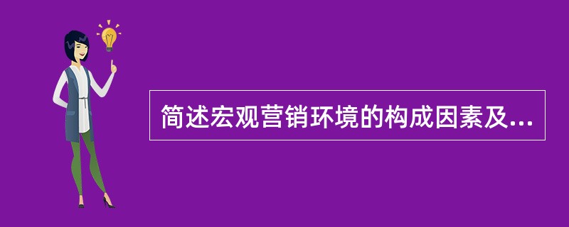 简述宏观营销环境的构成因素及其内涵。