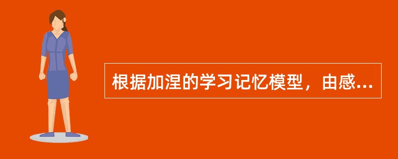 根据加涅的学习记忆模型，由感受器.感觉登记器.工作记忆（又叫短期记忆）.长期记忆.反应发生器.效应器构成的系统成为（　）。