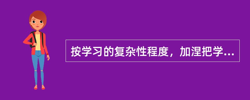 按学习的复杂性程度，加涅把学习分为八类，最简单.基本的学习是（　）。