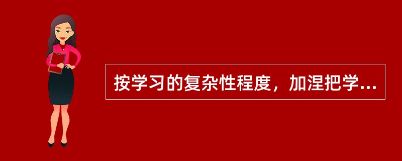 按学习的复杂性程度，加涅把学习分为八类，最简单.基本的学习是（　）。