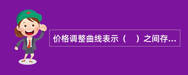 价格调整曲线表示（　）之间存在着交替的关系。