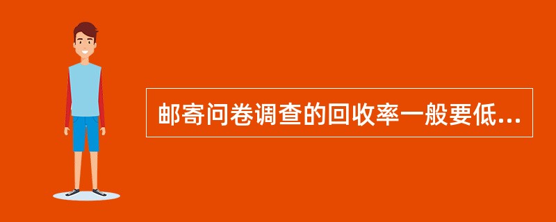 邮寄问卷调查的回收率一般要低于（　　）。