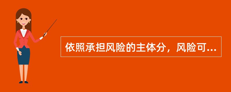 依照承担风险的主体分，风险可分为（　）.（　）.（　）.（　）。