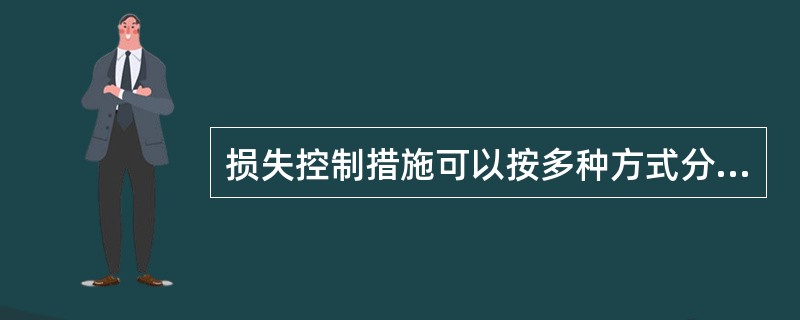 损失控制措施可以按多种方式分类，按照所采取措施的性质分，即依控制措施侧重点不同进行划分。（　）人们的行为为控制着眼点。