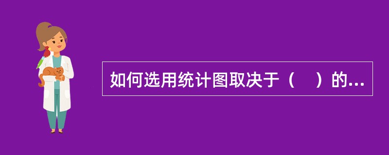 如何选用统计图取决于（　）的需要。