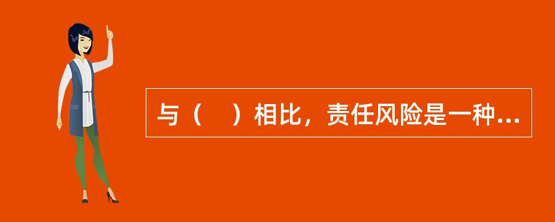 与（　）相比，责任风险是一种更为复杂而又较难控制的风险，尤以专业技术人员如医师.律师.会计师.理发师.教师等职业的责任风险为甚。