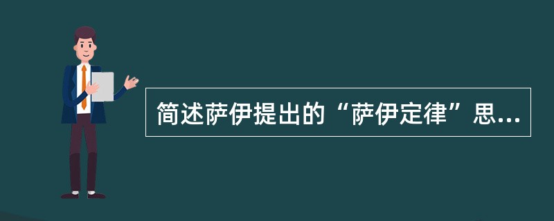 简述萨伊提出的“萨伊定律”思想要点。