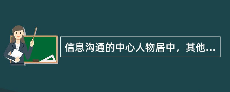 信息沟通的中心人物居中，其他成员通过这个中心人物进行信息沟通。信息传递速度快，正确性高，领导者的地位非常突出，这属于正式信息沟通网络中的（　）。