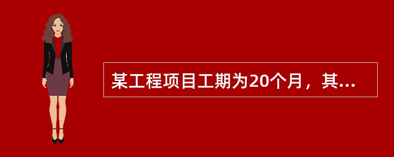 某工程项目工期为20个月，其中合同价款中安全防护.文明施工措施费用为100万元。在合同没有约定或约定不明的情况下，建设单位预付该部分费用最低应为（）万元。