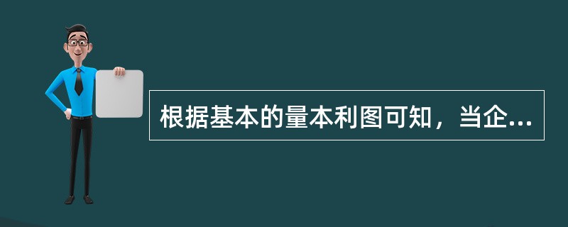 根据基本的量本利图可知，当企业在小于Q0的产销量下组织生产，则技术方案亏损；在大于Q0的产销量下组织生产，则技术方案盈利。已知单位产品售价为P，年固定成本为GF，单位变动成本为Cu，单位产品销售税金为