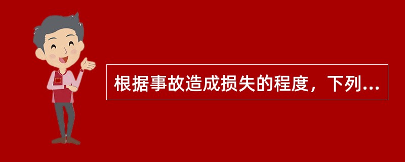 根据事故造成损失的程度，下列工程质量事故中，属于重大事故的是（　）。</p>