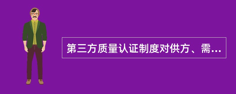 第三方质量认证制度对供方、需方、社会和国家的利益具有（）重要意义。