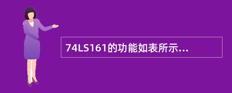 74LS161的功能如表所示，图示电路的分频比（即Y与CP的频率之比）为（　　）。<br /><img border="0" style="width: