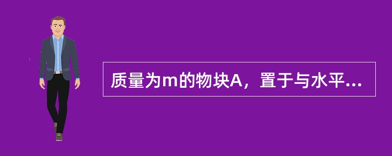 质量为m的物块A，置于与水平面成θ角的斜面B上，如图4-3-11所示。A与B间的摩擦系数为f，为保持A与B一起以加速度a水平向右运动，则所需的加速度a至少是（　　）。[2013年真题]<br /