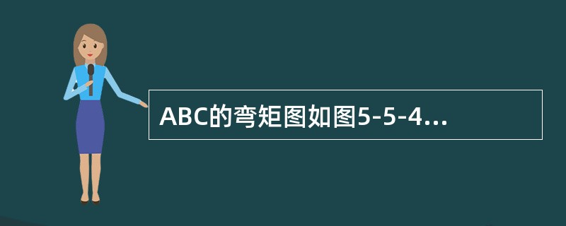 ABC的弯矩图如图5-5-4所示，根据梁的弯矩图，可以断定该梁B处受力情况为（　　）。[2012年真题]<br /><img border="0" style=&