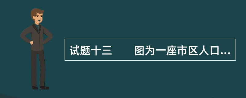 试题十三　　图为一座市区人口规模70万的大城市市区总体规划示意图。[2000年真题]<br /><img border="0" src="https:/