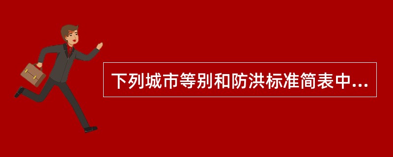 下列城市等别和防洪标准简表中，不符合《城市防洪工程设计规范》规定的是（　　）。<br />题49表<img border="0" style="widt