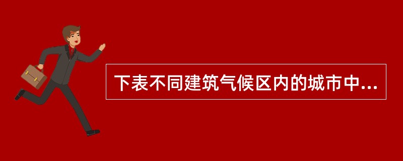 下表不同建筑气候区内的城市中，住宅建筑日照标准日不符合《居住区规划设计规范》的是（　　）。<br /><img border="0" style="wi