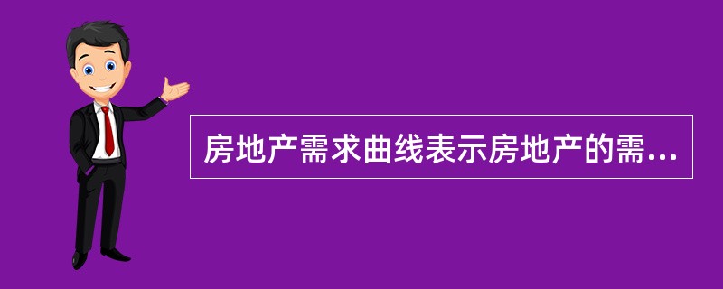 房地产需求曲线表示房地产的需求量与其（）之间的关系。