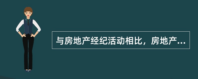 与房地产经纪活动相比，房地产拍卖遵循的基本原则是（）。