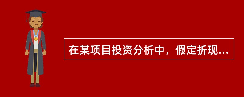 在某项目投资分析中，假定折现率i1＝11％时，财务净现值为0.668万元；折现率i2＝12％时，财务净现值为-7.24万元，则该项目的内部收益率最接近（）。