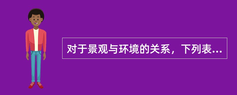 对于景观与环境的关系，下列表述正确的是（　　）。