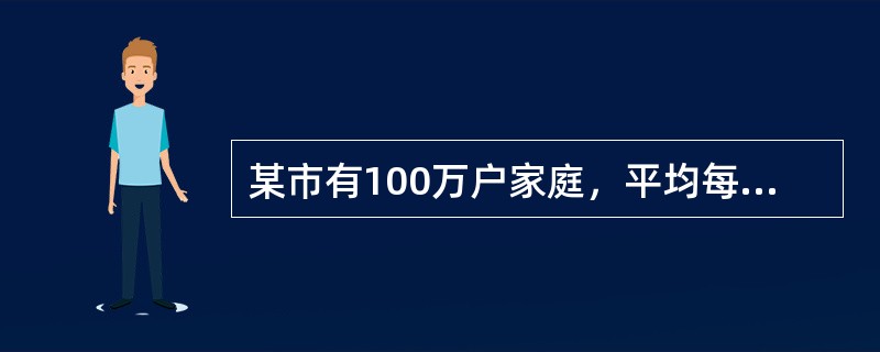 某市有100万户家庭，平均每户3人。若该市人均年收入为40000元，户均住房消费支出占每户年收入的30％，房价收入比为6。如果该市住房产均建筑面积为80m2，依据该市情况可测算出其住房平均单价为（　　