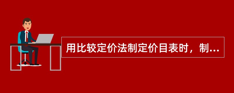 用比较定价法制定价目表时，制定均价是关键步骤。其中，（）。