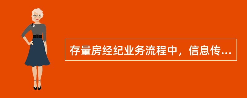 存量房经纪业务流程中，信息传播的主要内容是（）。