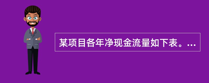 某项目各年净现金流量如下表。设基准收益率为10%，则该项目的净现值和静态投资回收期分别为（　）。<img border="0" src="https://img.z