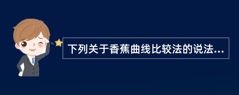 下列关于香蕉曲线比较法的说法，错误的是（　）。