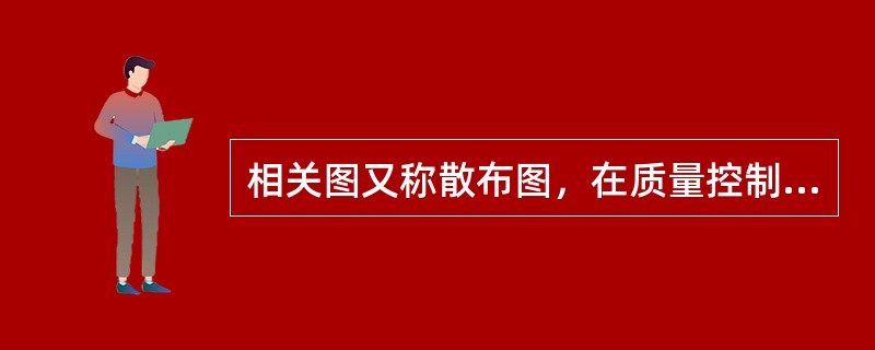 相关图又称散布图，在质量控制中它是用来显示两种质量数据之间关系的一种图形。质量数据之间的关系多属相关关系，包括（　）。