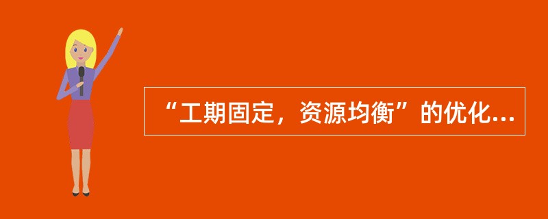 “工期固定，资源均衡”的优化方法有多种，其中不包括（　）。