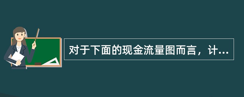对于下面的现金流量图而言，计算F的正确表达式是（　）。<br /><img border="0" style="width: 209px; height