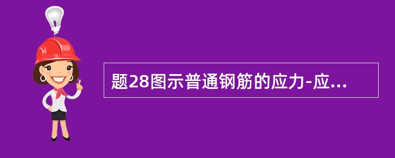 题28图示普通钢筋的应力-应变曲线，e点的应力称为（　　）。<br /><img border="0" style="width: 675px; hei
