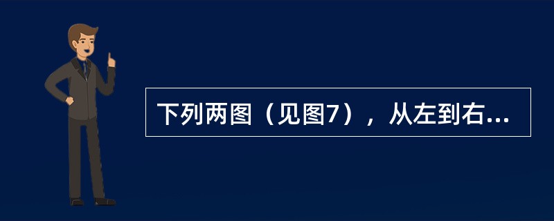 下列两图（见图7），从左到右分别是（　　）。<br /><img border="0" style="width: 340px; height: 113