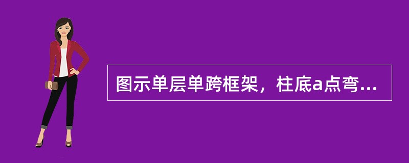 图示单层单跨框架，柱底a点弯矩最小的是（　　）。