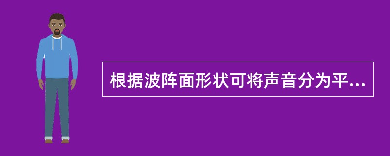 根据波阵面形状可将声音分为平面波、柱面波和球面波，其中柱面波是由（　　）发出。