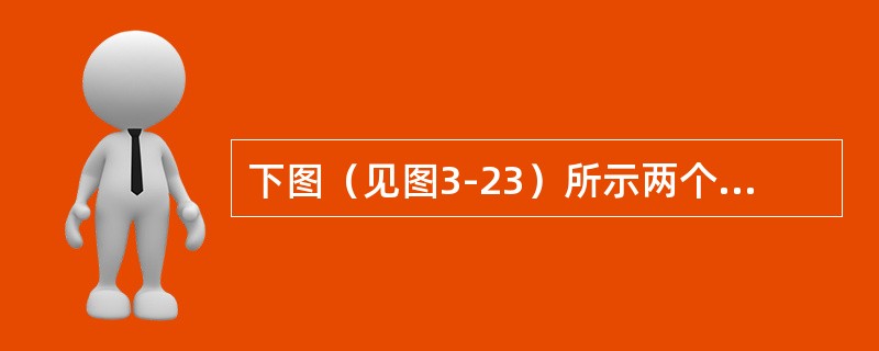 下图（见图3-23）所示两个著名的高层建筑，从左到右分别是（　　）。[2009年真题]<img border="0" style="width: 252px; he